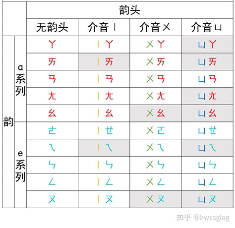 水會意思|水會意思，水會注音，拼音